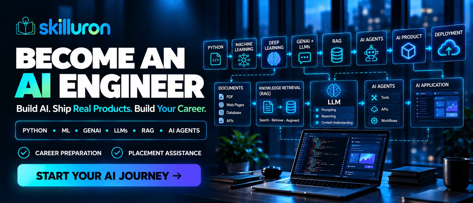 Become an AI Engineer — Skilluron AI Engineer Program: build AI, ship real products, build your career. Master Python, Machine Learning, GenAI, LLMs, RAG and AI Agents through hands-on, industry-focused projects. Career preparation and placement assistance. Book a free demo.